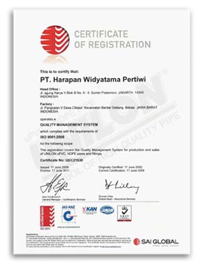 ISO Certificate